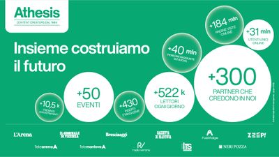 Primo semestre '25 in crescita per Gruppo Athesis